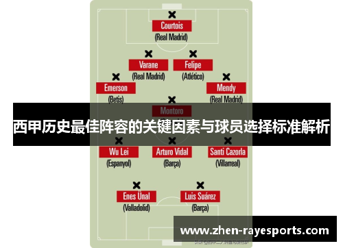 西甲历史最佳阵容的关键因素与球员选择标准解析