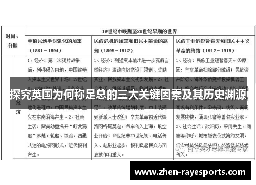 探究英国为何称足总的三大关键因素及其历史渊源