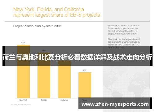 荷兰与奥地利比赛分析必看数据详解及战术走向分析