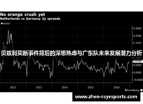 贝兹利买断事件背后的深思熟虑与广东队未来发展潜力分析