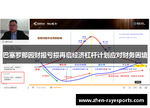 巴塞罗那因财报亏损再启经济杠杆计划应对财务困境